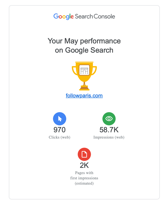 google-performance-followparis-may