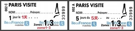 Paris metro guide visite travel pass ticket